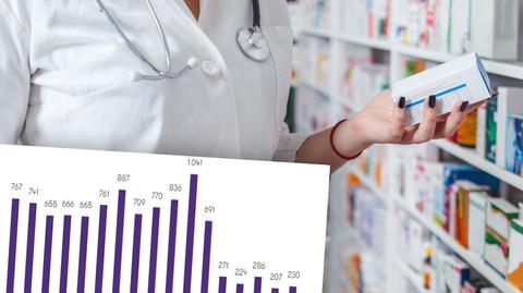 Aptekę otworzy już tylko farmaceuta