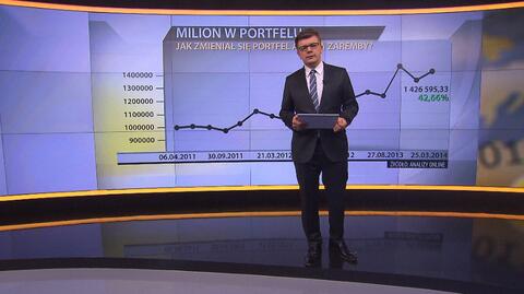 "Milion w portfelu", 25.03 