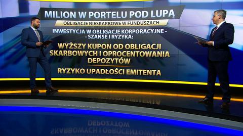 "Milion w portfelu", 20.01