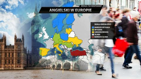 Angielski w Europie. Polska w czołówce