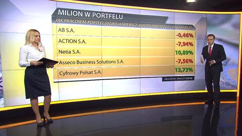 Milion w portfelu, 25.07