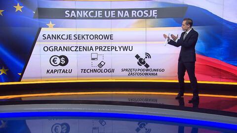 Czy sankcje rzucą Rosję na kolana?