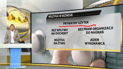 "Biznes dla Ludzi", cz.1