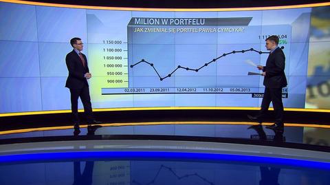 "Milion w portfelu", 11.03