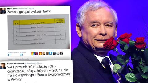 09.09.2015 | Prezes Kaczyński Człowiekiem Roku Forum Ekonomicznego w Krynicy. „Wracamy do normalności”