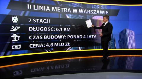 Druga linia warszawskiego metra w porównaniu z kolejkami w innych stolicach