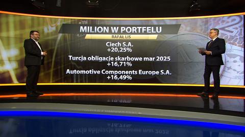 "Milion w portfelu", 27.11