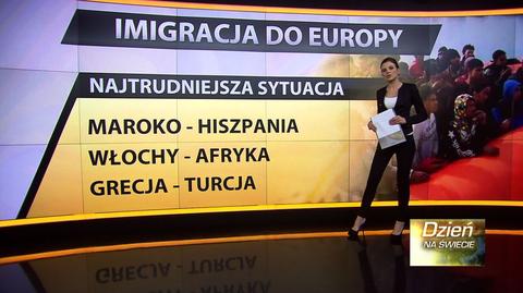 Kierunek Europa. Skąd przybywa najwięcej imigrantów?