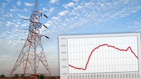 W każdej chwili grozi nam wyłączenie prądu. "Problem dotyczy całego kraju"