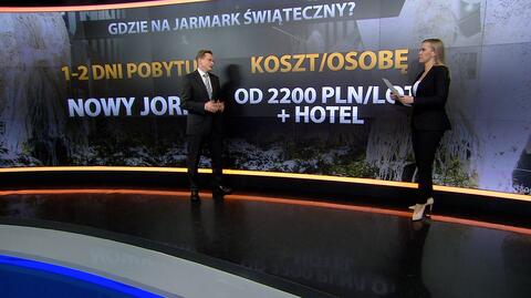 Poczuj magię tych świąt na świątecznych jarmarkach. Ile to kosztuje?