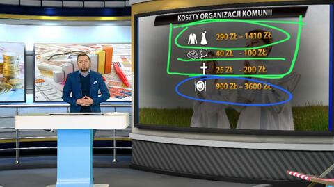 "Biznes dla Ludzi", 12.04
