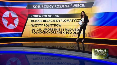 Sojusze Rosji: Boliwia, Wenezuela, Korea Płn i...