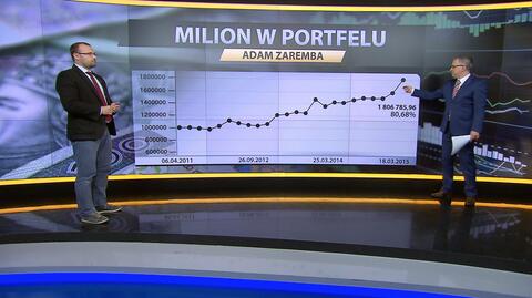 „Milion w portfelu”, 05.06 