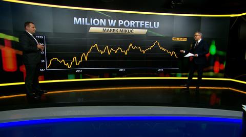 "Milion w portfelu", 16.11