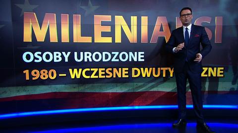 Milenialsi skłaniają się ku socjalizmowi