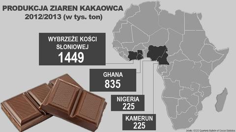 Czekoladowi giganci wkraczają do walki z ebolą