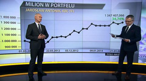 "Milion w portfelu", 21.01 