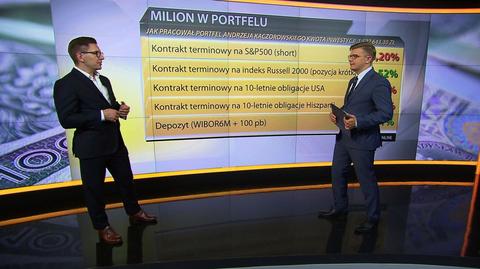 "Milion w portfelu", 24.09