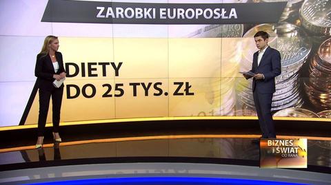 Zarobki i przywileje europosłów