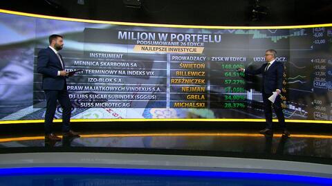 Milion w Portfelu, 08.12