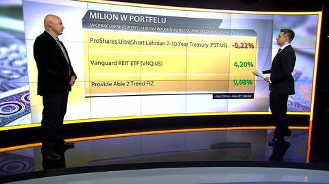 "Milion w portfelu", 15.10