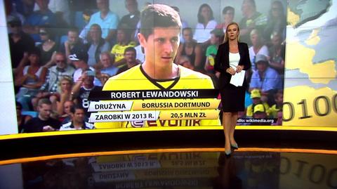 Najlepiej zarabiający polscy sportowcy. Kto w czołówce?