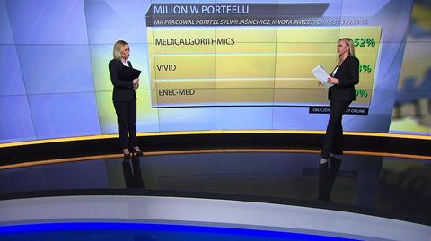 "Milion w portfelu", 28.03