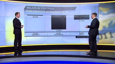 "Milion w portfelu", 24.01 