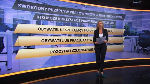 Pracujesz za granicą? Zobacz, jakie przysługują ci prawa na terenie UE