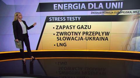 KE proponuje jak się zabezpieczyć przed Rosją: Stress testy, zapasy gazu, dywersyfikacja dostaw