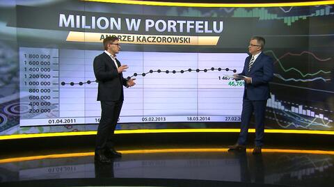 "Milion w portfelu", 27.02