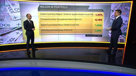 26.11, "Milion w portfelu"