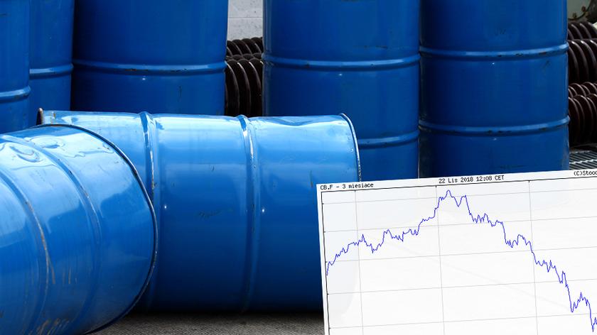 Donald Trump komentuje gwałtowne spadki cen ropy