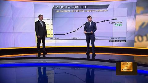 "Milion w portfelu", 28.04