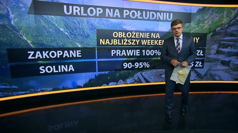 Dopiero planujesz urlop? Sprawdź, ceny i miejsca do wypoczynku