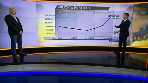 "Milion w portfelu", 8.12