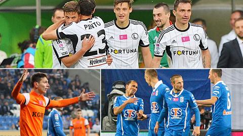Finansowa siła piłkaskich klubów