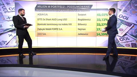 "Milion w portfelu", 29.10