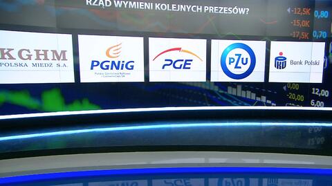 Powyborcza rzeczywistość. Zmiany w spółkach Skarbu Państwa