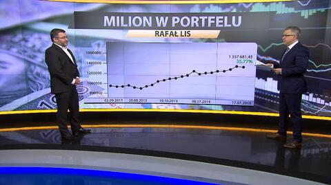 Milion w portfelu, 20.07