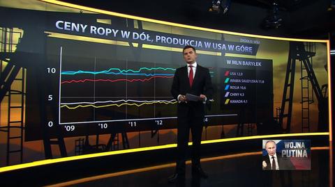 Sytuacja na światowych giełdach. Mocne tąpnięcie w Grecji i spadek cen ropy