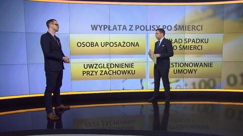 Biznes dla Ludzi. Wypłata z polisy a zachowek