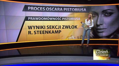 Proces Oscara Pistoriusa - co wiemy?