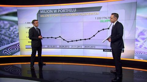 "Milion w portfelu", 26.06