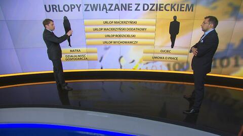 Twoje pieniądze