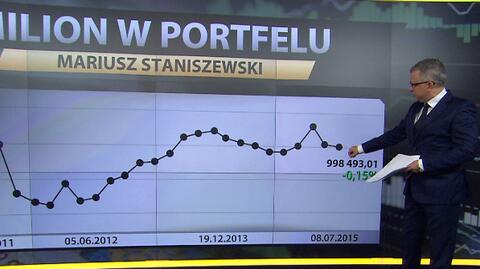 "Milion w portfelu", 14.09