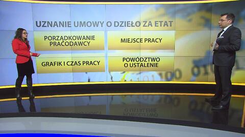 Jak zmienić umowę o dzieło na umowę o pracę? - radzi Karolina Schiffter z Kancelarii Raczkowski i Wspólnicy