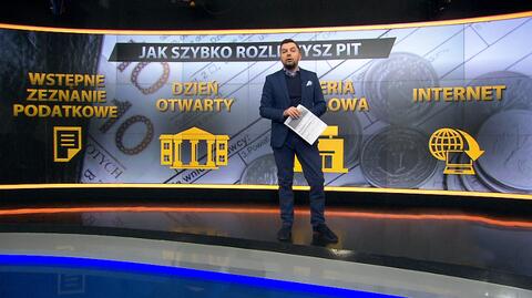 Jak szybko rozliczyć PIT?