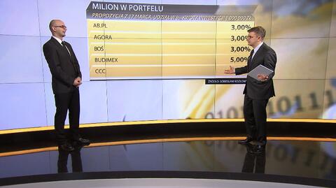 "Milion w portfelu", 17.03