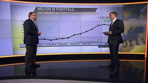 "Milion w portfelu", 20.03